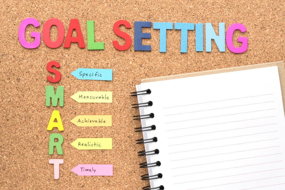 Set clear goals and priorities for each task